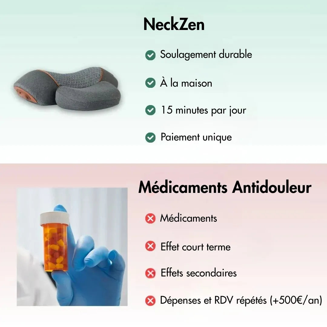 CerviZen® - Masseur cervical 3-en-1