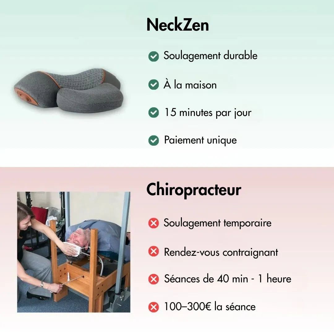 CerviZen® - Masseur cervical 3-en-1