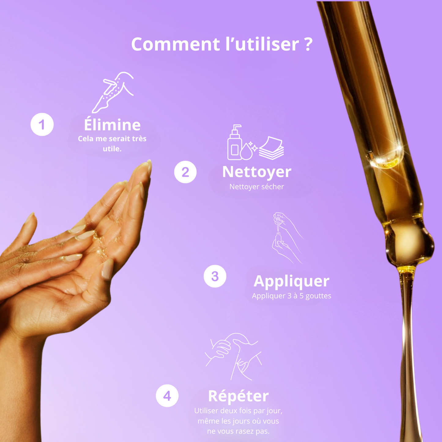 Sérum anti imperfections & contre la pousse des poils