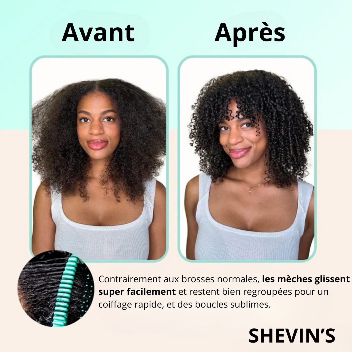 Boucly – Ricci definiti