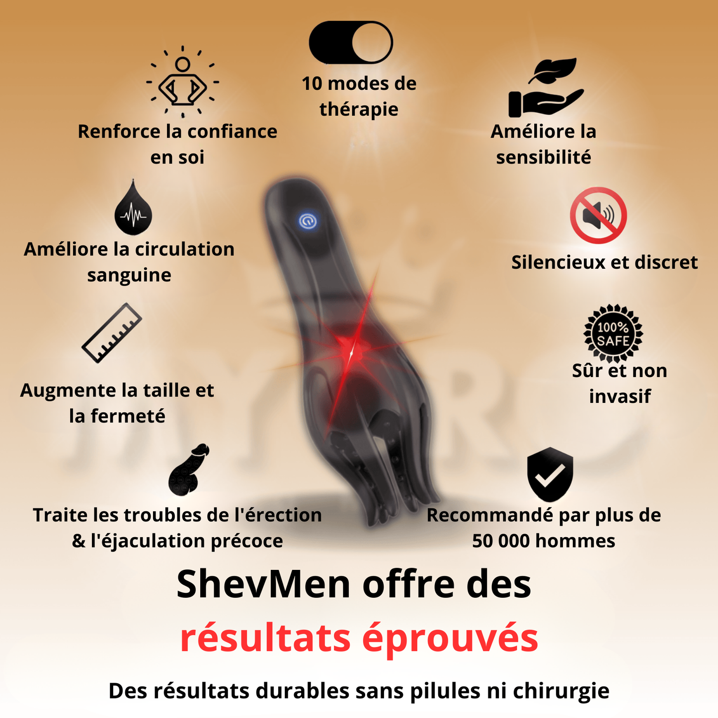 ShevMen™