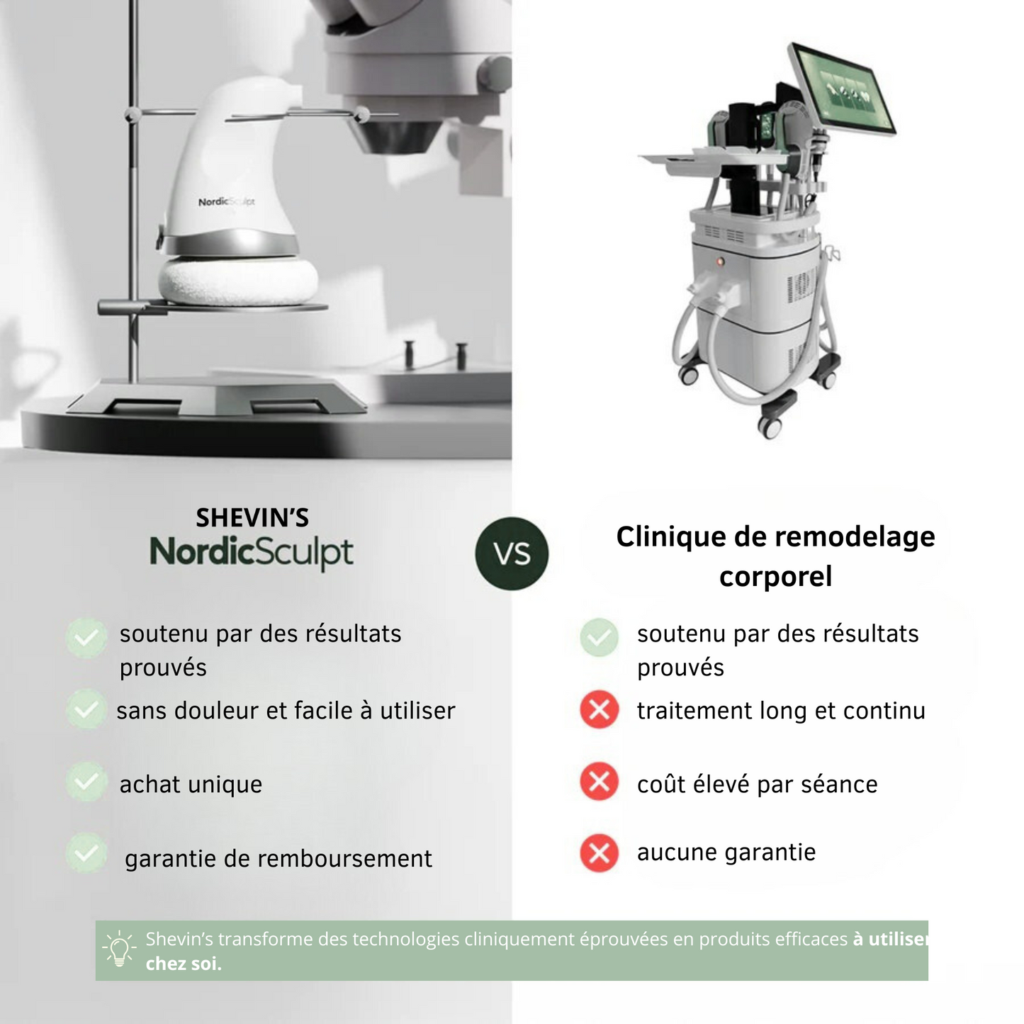 Nordicsculpt de Shevin's - Anti-cellulites