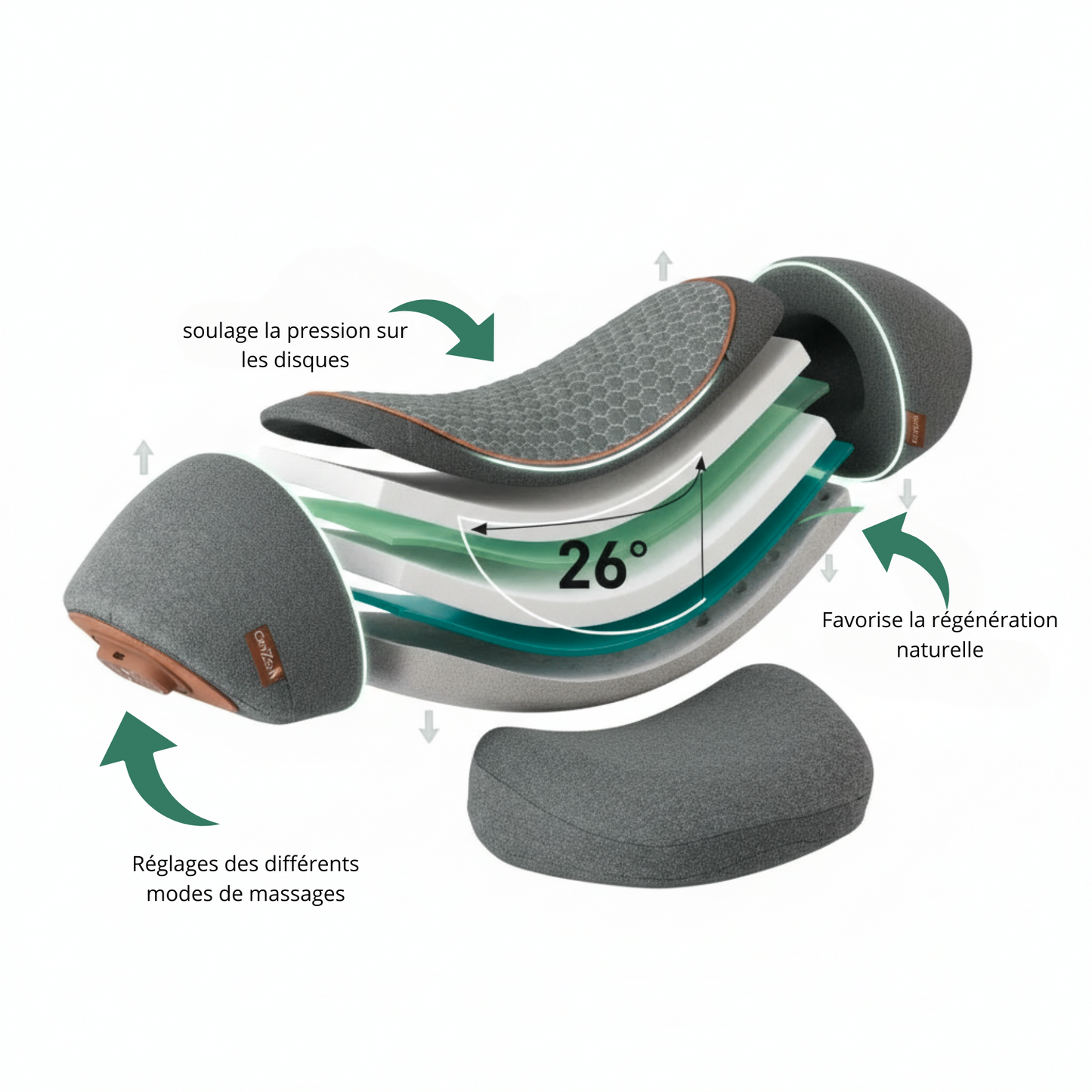 CerviZen® - Masseur cervical 3-en-1