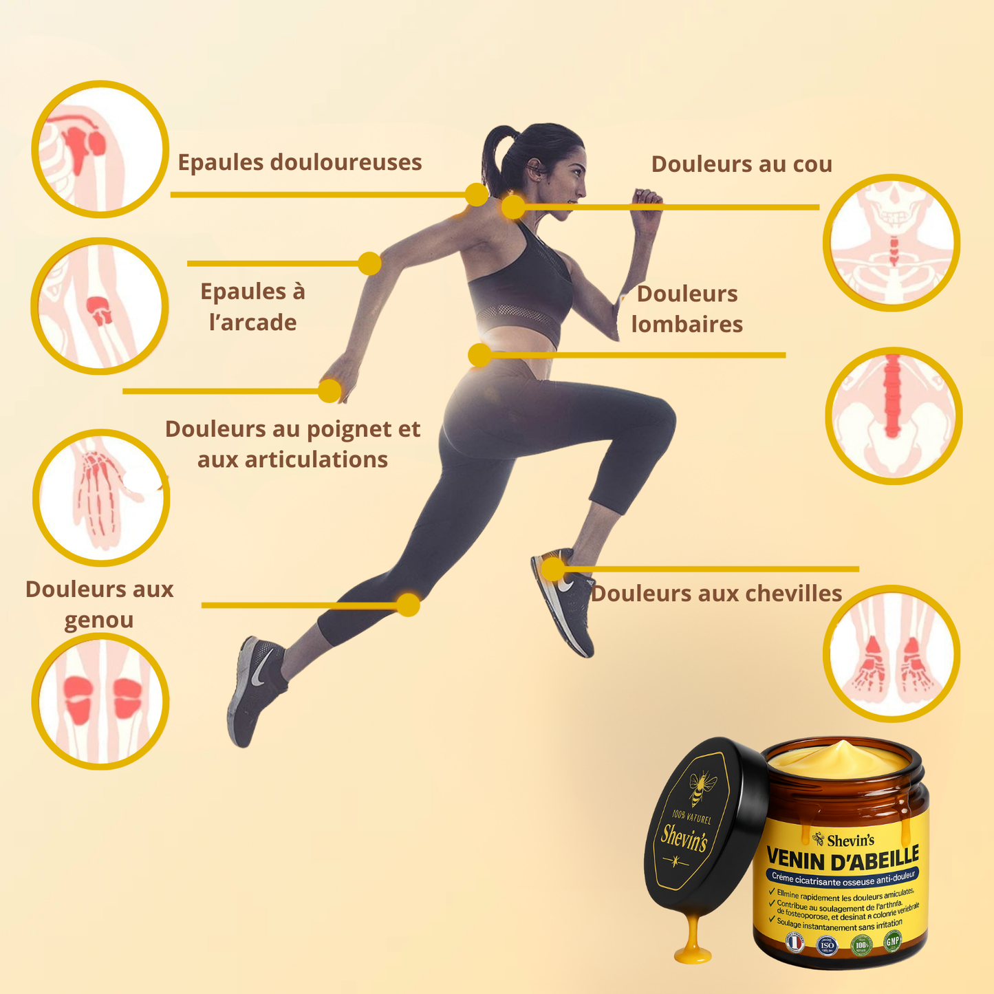 Shevin's Derma Crème Régénérante au Venin d’Abeille | Répare, lisse et revitalise votre peau en 10 minutes!