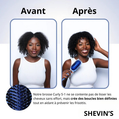 Boucly – Ricci definiti